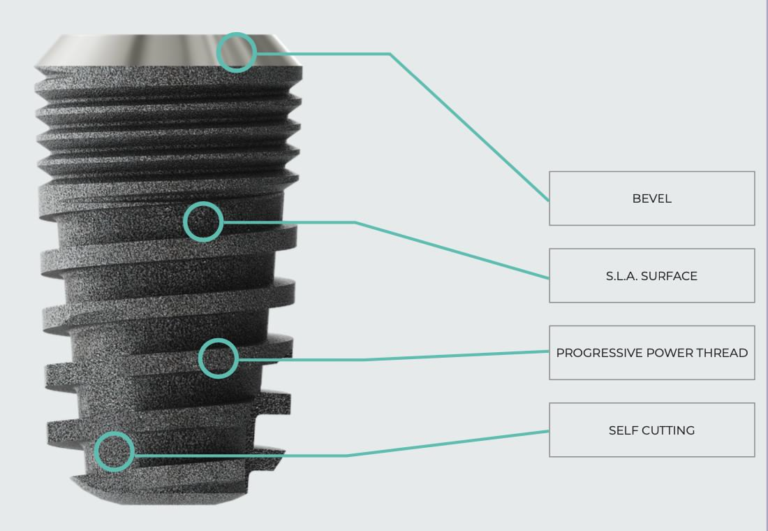 TEST Product Implant
